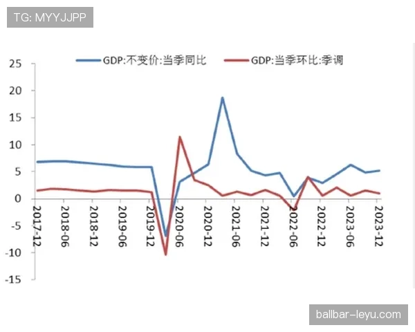 尼斯数据分析揭示新趋势：亮眼表现引领经济复苏与社会发展新机遇