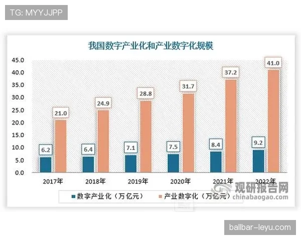 勒沃中路渗透策略在新兴市场成效显著，未来增长趋势引关注