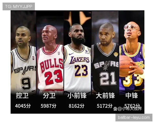 托尼·帕克单打突破显著提升季后赛关键得分效率