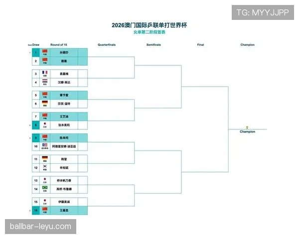 2026世界杯淘汰赛比分汇总:强队晋级与冷门并存 2026世界杯淘汰赛比分汇总:强队晋级与冷门并存