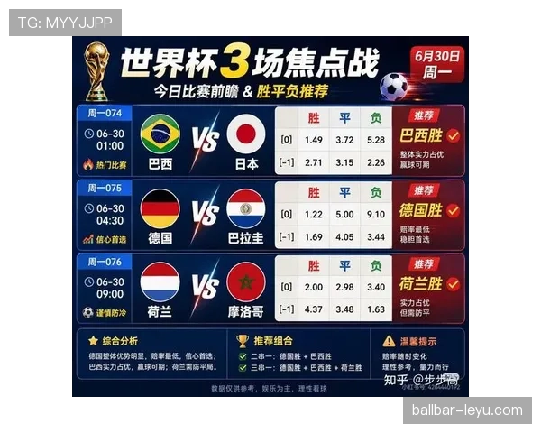 2026世界杯经典比赛回顾：淘汰赛重点场次、比分与比赛结果